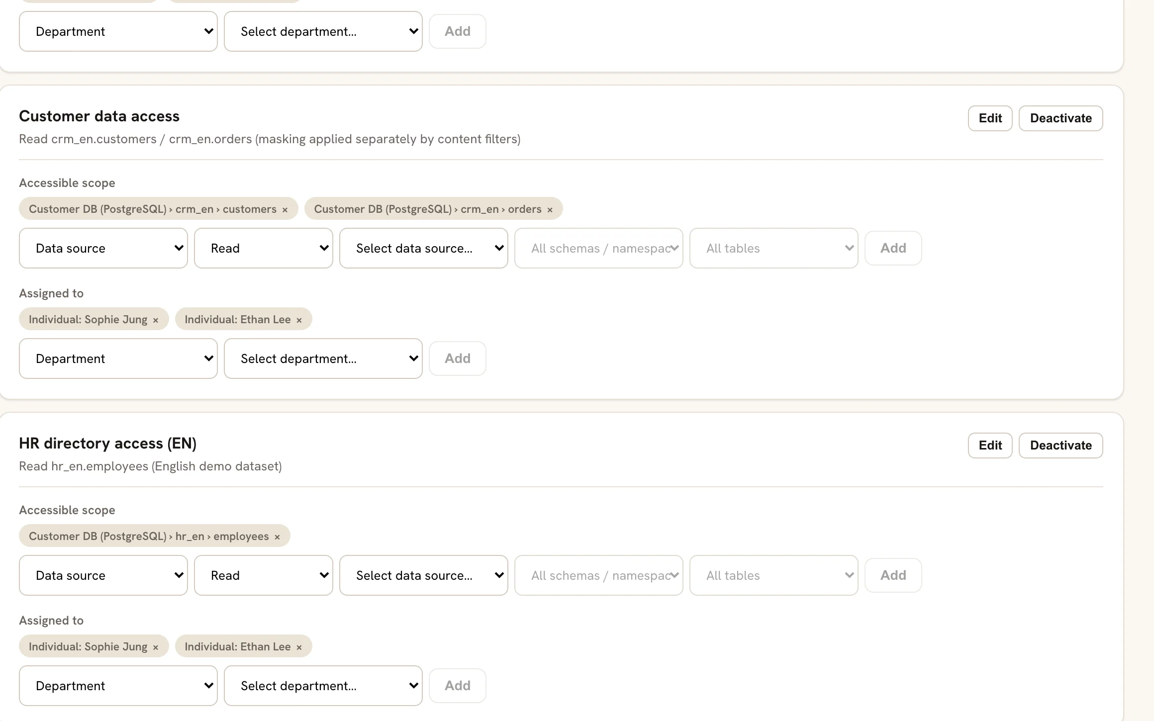 The data source tab of the permission screen. An HR data scope lists the tables it reaches and the people it is assigned to.