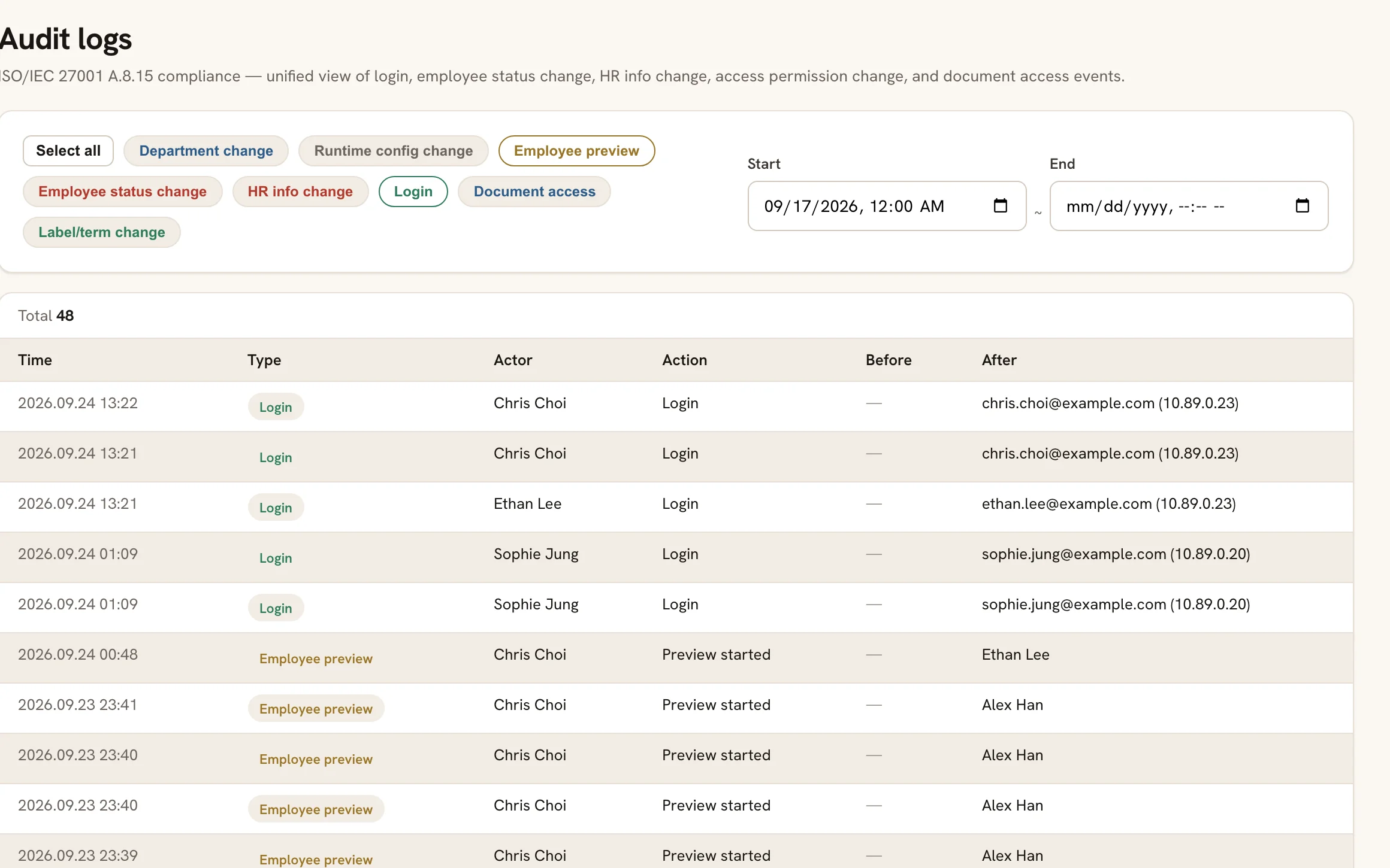 The audit log screen. Sign-in, department change and configuration change events are listed with actor, time and before and after values.