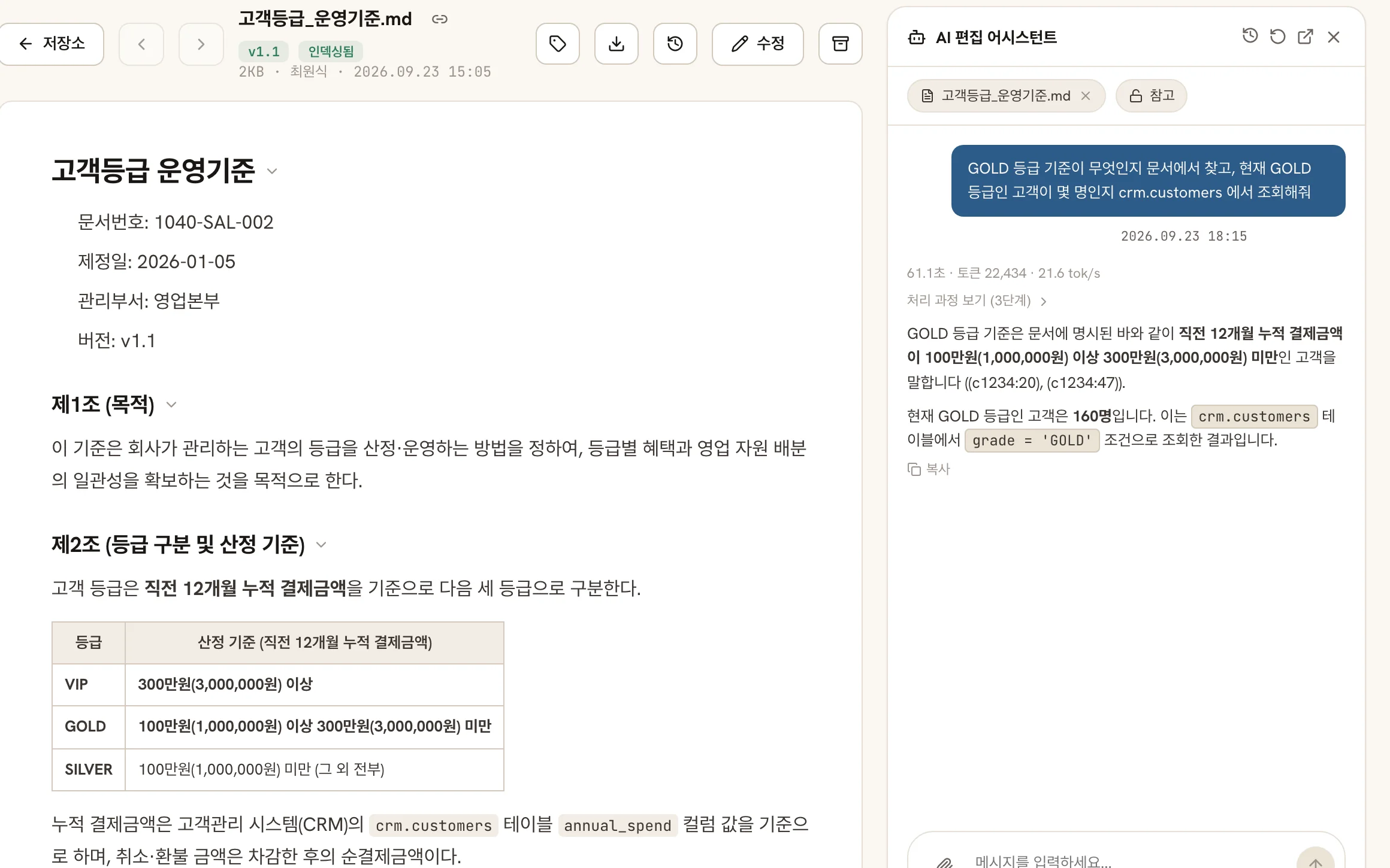 고객등급 운영기준 문서를 열어 둔 채 어시스턴트에 GOLD 기준과 현재 GOLD 고객 수를 물은 화면. 왼쪽에 문서의 등급표, 오른쪽에 기준 인용과 집계 160명이 보인다.